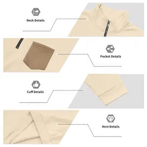 Detailed views of men's fleece sweatshirt showing neck, pocket, cuff, and hem