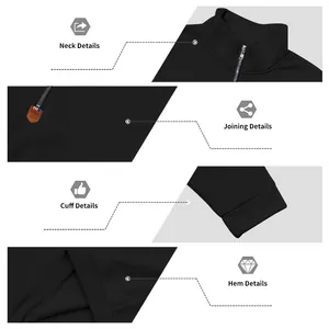 Close-up views of collar, zipper, and ribbed cuff on black fleece sweatshirt