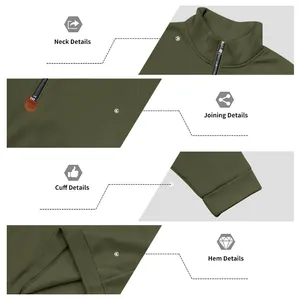 Close-up views of neck, stitching, cuffs and hem details of olive green men's sweatshirt.