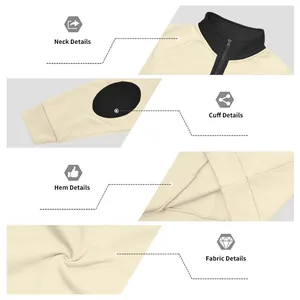 Detail views of men's heavyweight fleece sweatshirt showing neck, cuff, hem and fabric texture.