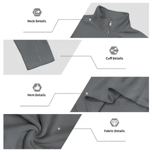 Detailed macro views of men's half-zip fleece collar, cuff, hem and soft fabric.