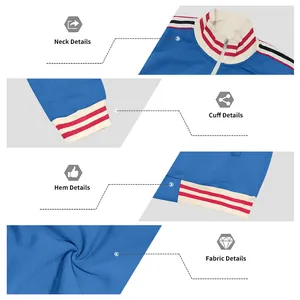 Detail views of heavy fleece tracksuit jacket featuring ribbed cuffs and neck parts.