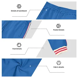 Detailed close-ups of blue heavy fleece joggers showing waistband, pocket and ribbed cuffs