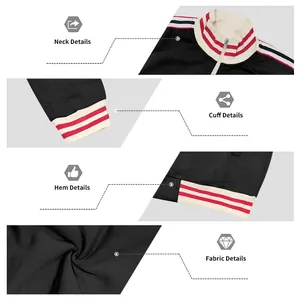 Detailed views of heavyweight fleece baseball jacket neck, cuff, hem and fabric texture.