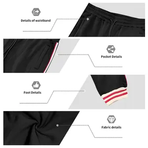 Detailed views of heavy fleece track pants showing waistband, pocket and striped cuffs