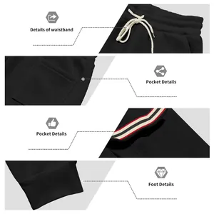 Detail views of men's fleece cargo pants showing waistband, pockets, and ribbed cuffs.
