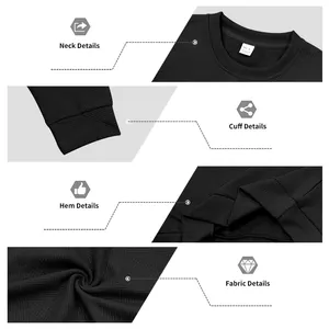 Detailed views of black jacquard knit sweatshirt neck, cuffs, and fabric texture