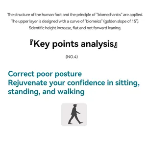 Infographic detailing biomechanics and posture correction for height increasing shoes