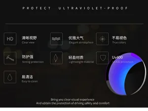 Functional detail of UV400 protective lens for retro round oversized sunglasses