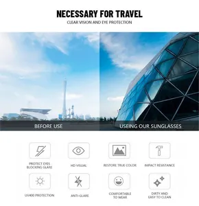 Detailed infographic showing UV400 protection and HD visual features of rimless sunglasses