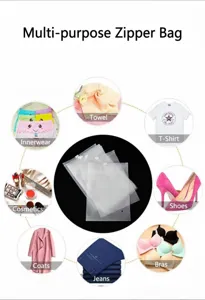 Frosted clear plastic zipper storage bag for clothing, shoes, underwear and travel organization.
