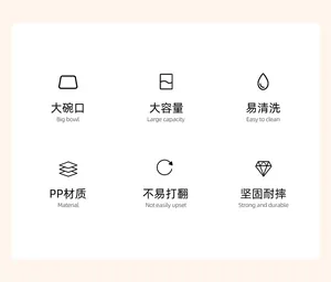 Feature icons for tilted high-foot pet bowl detailing capacity and PP material.