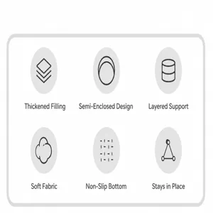 Iconographic list showing key features of the pet bed including soft fabric and anti-slip base