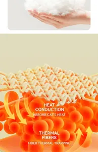 Vista dettagliata dello strato di fibre termiche nella cuccia per il calore costante.