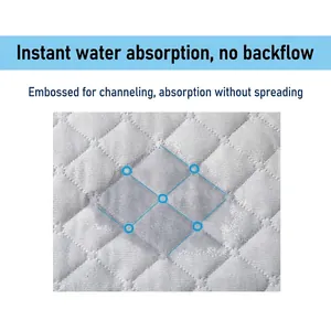 Washable absorbent pet pee pad with quilted texture for dog training