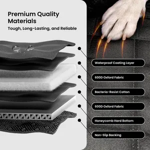 Vue détaillée de la structure à 6 couches du tapis de protection pour siège d'auto.