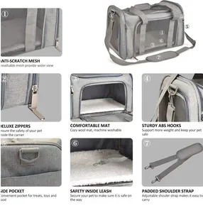 Detail view of grey pet carrier features including mesh, zippers, and mat.