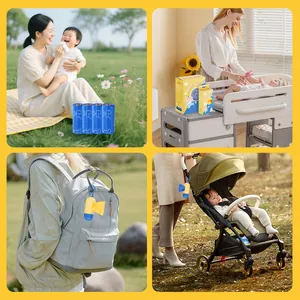 Scénarios d'utilisation de sacs jetables pour couches sur poussettes et sacs à dos