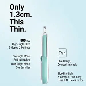 Mini pet nail clipper with LED light to safely detect bloodlines for cats and dogs.