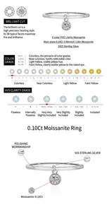 Détails professionnels d'une bague en moissanite D VVS1 en argent sterling S925.
