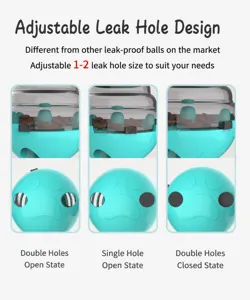 Detail showing three settings for adjustable food dispensing holes on cat treat toy