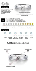 Grades de taille, couleur et pureté d'une bague en argent et Moissanite de 0,3 ct