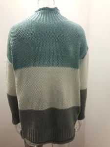 Detailed back view of a cozy tri-color block knit sweater featuring a stylish high neck design