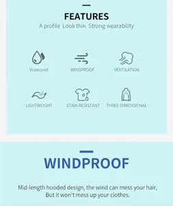 Infographic detail of the windproof and waterproof features for this outdoor raincoat.
