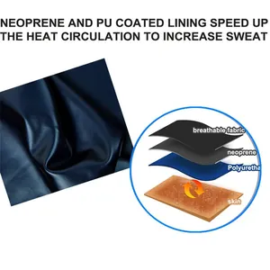 Structure multicouche en néoprène et PU pour sauna suit et circulation de chaleur