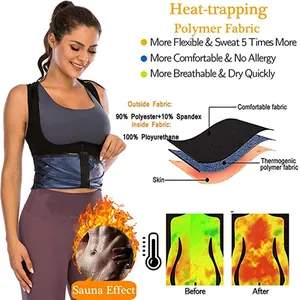 Vue détaillée du gilet de sauna pour femmes avec tissu polymère thermogène pour transpirer