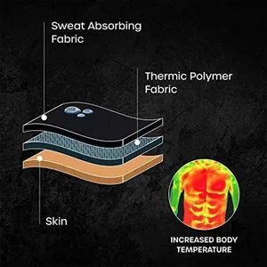 Vue détaillée du tissu multicouche et de l'effet thermique du t-shirt de sauna