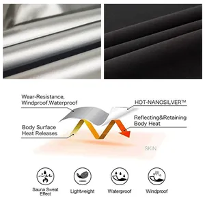 Detaillierte Ansicht der Hot-Nanosilber-Technologie für Saunaschweißanzüge im Sport.
