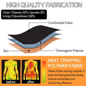 Detail view of heat trapping polymer fabric layers in women's sauna sweat waist belt