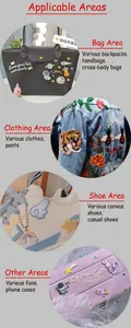 Gedetailleerd overzicht van geborduurde patches op tassen, jassen en schoenen.