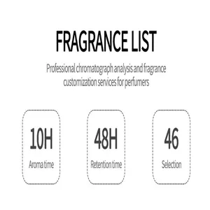 Détails sur la tenue de parfum de 48 heures pour ce vaporisateur de 35ml