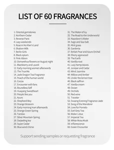 Liste détaillée de 60 parfums disponibles pour échantillons de parfum 35ml de gros
