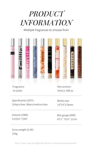 Fiche technique pour 10 variétés de parfums de voyage floraux en vaporisateur femme.