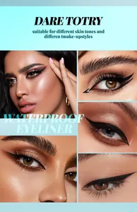 Detailed close-ups of waterproof black eyeliner applied to various creative eye makeup styles