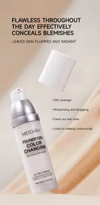 Detailed view of MEIDIAN color-changing foundation with soft coverage and 30ml pump bottle