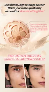 Visual before and after comparison of high coverage powder for skin blemish restoration