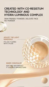 Detailed 3D rendering of foundation technology with Hydra-Luminous Complex effect