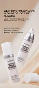 Detail of MEIDIAN color changing liquid foundation in sleek white and silver pump bottle