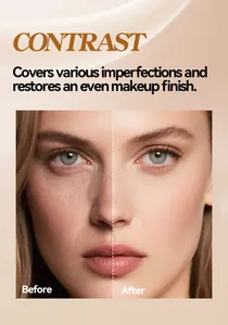 Comparaison avant-après montrant la couvrance pour un fini de maquillage uniforme