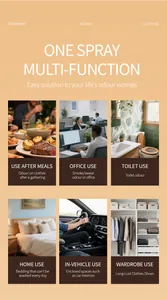 Scénarios d'utilisation du spray parfumé pour les repas, bureau, toilettes, maison et voiture.