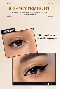 Detailed before and after effect of waterproof black eyeliner for naturally large eyes