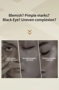 Detail showing foundation effectiveness on dark circles, uneven skin tone and oily complexion.