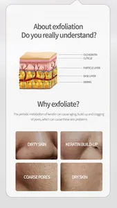 Detailed educational info-graphic explaining the benefits of exfoliation for clear skin