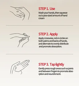 Guide illustré étape par étape pour appliquer correctement la crème pour les mains.
