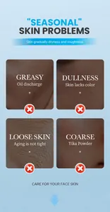 Detail view of skin problems like grease and dullness for deep cleaning mask