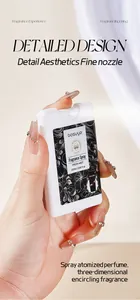 Flacone spray per profumo portatile a forma di carta con dettaglio dell'erogatore.